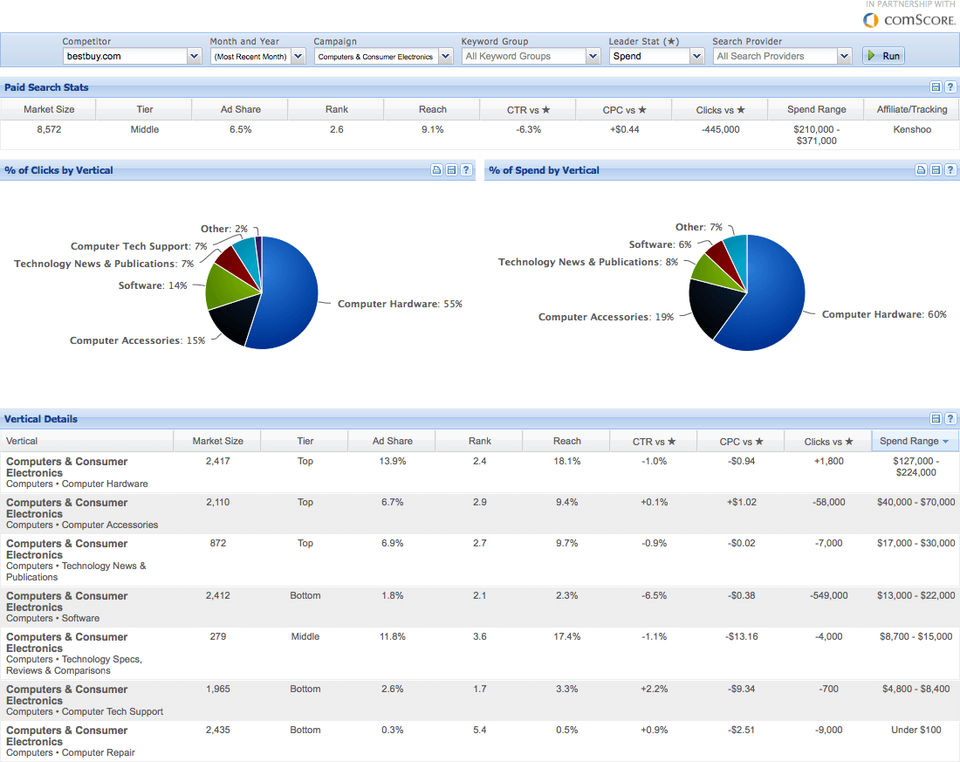 The Search Monitor Screenshot 1