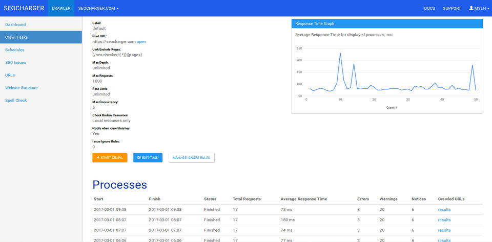 SEOCHARGER Screenshot 2