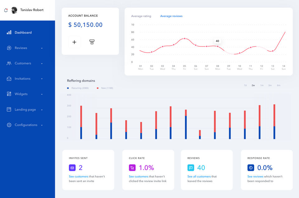 SEO Alive Screenshot 1
