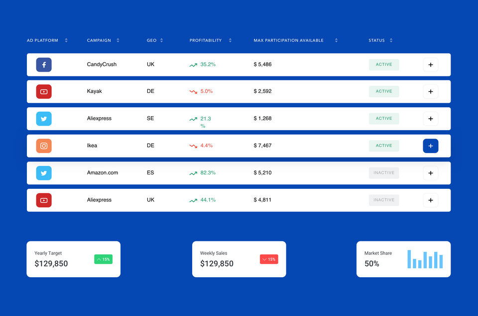 SEO Alive Screenshot 2