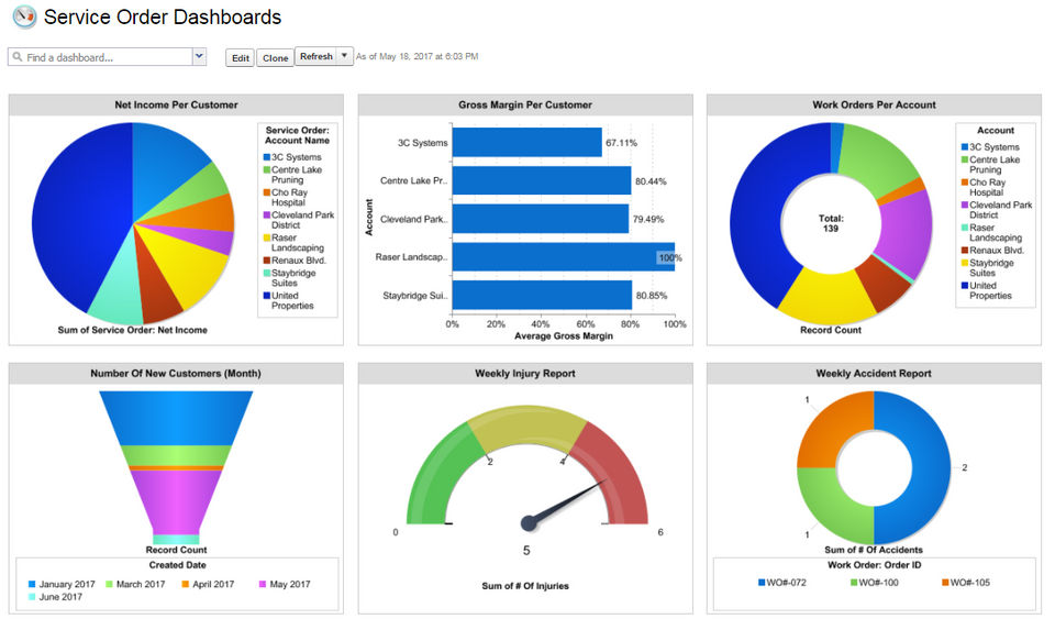 BiznusSoft Field Service Screenshot 4
