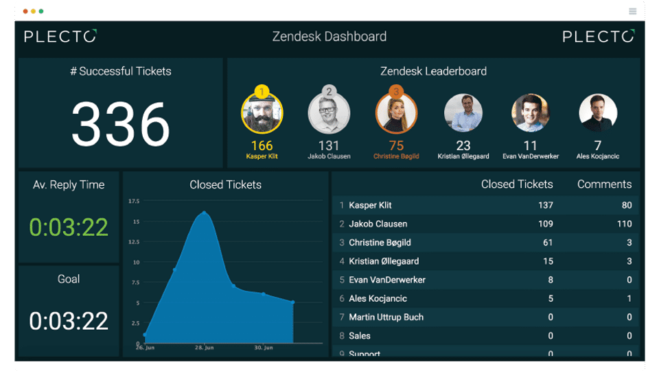 Plecto Screenshot 2
