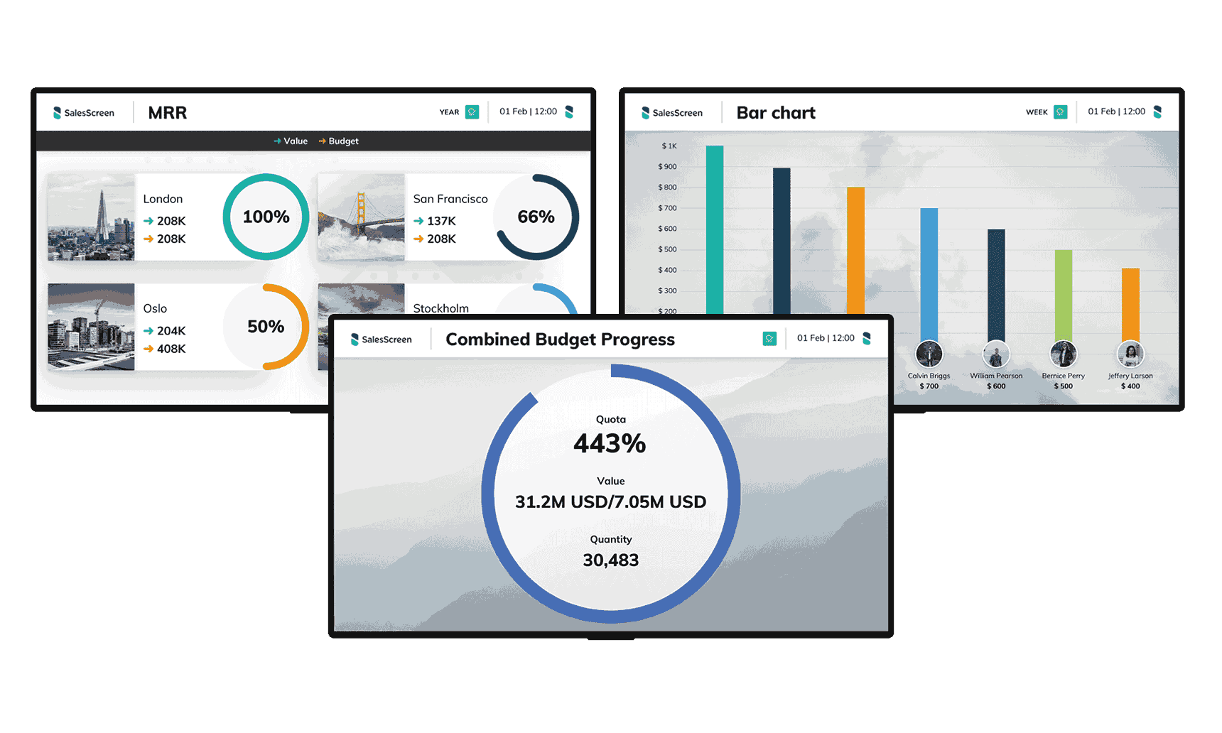 SalesScreen Screenshot 2