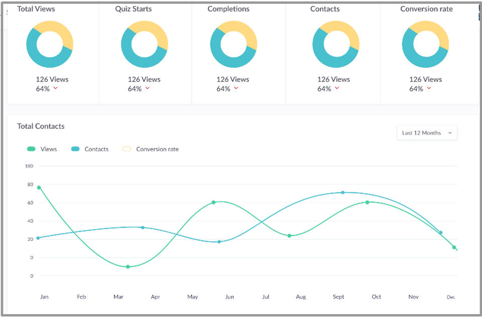 KyLeads Screenshot 4