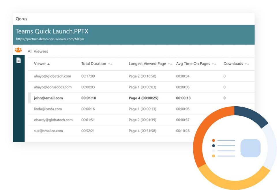QorusDocs Screenshot 2