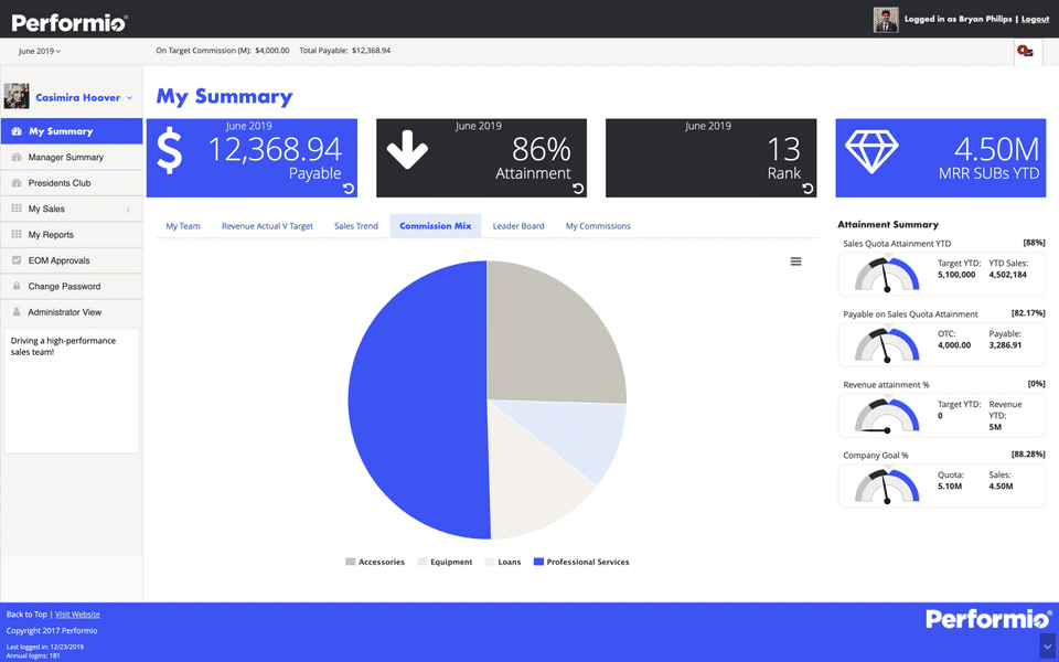 Performio Screenshot 1