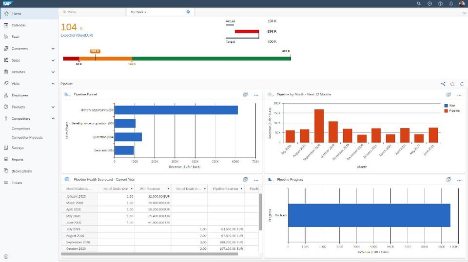 SAP Sales Cloud Screenshot 1