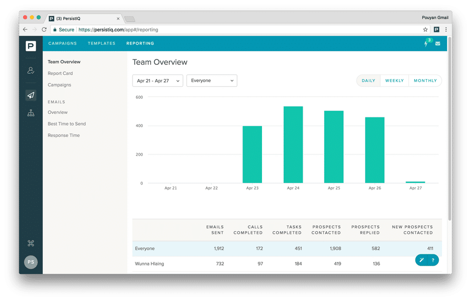 PersistIQ Screenshot 4