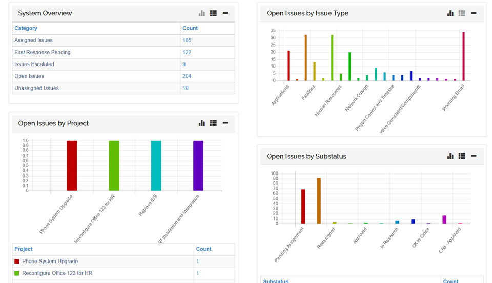 Issuetrak Screenshot 1