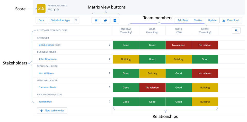 Arpedio Screenshot 5