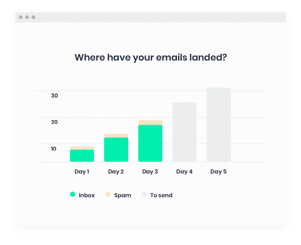 Sales Booster by Leadspicker Screenshot 3