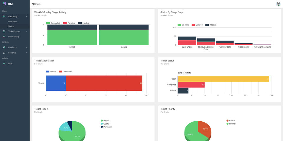 StartupFlux Screenshot 1