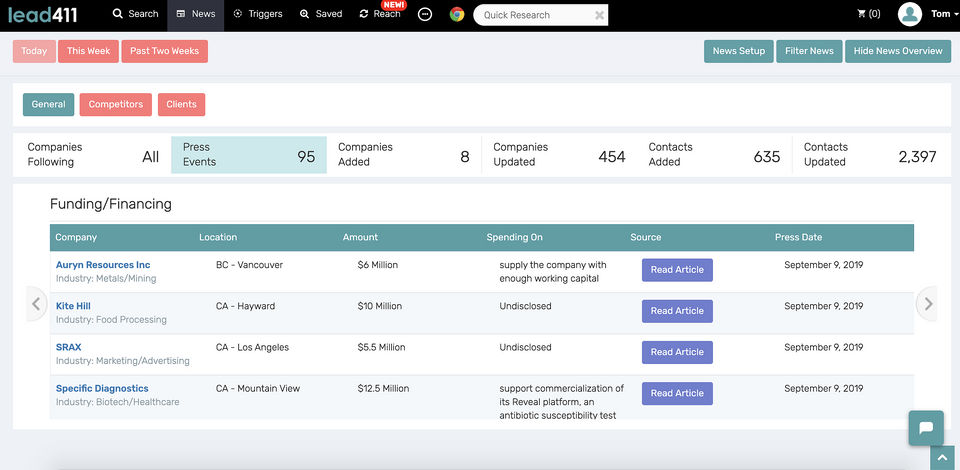 Lead411 Screenshot 2
