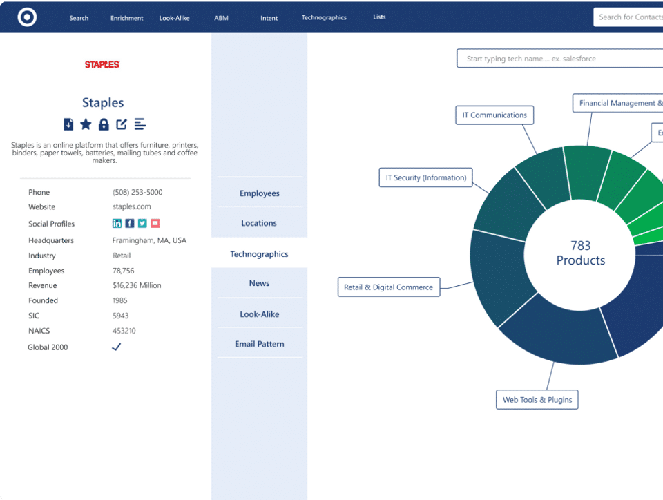 Infotelligent Screenshot 2