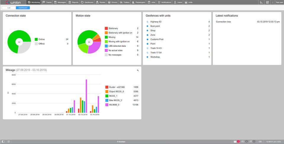 Wialon Screenshot 3