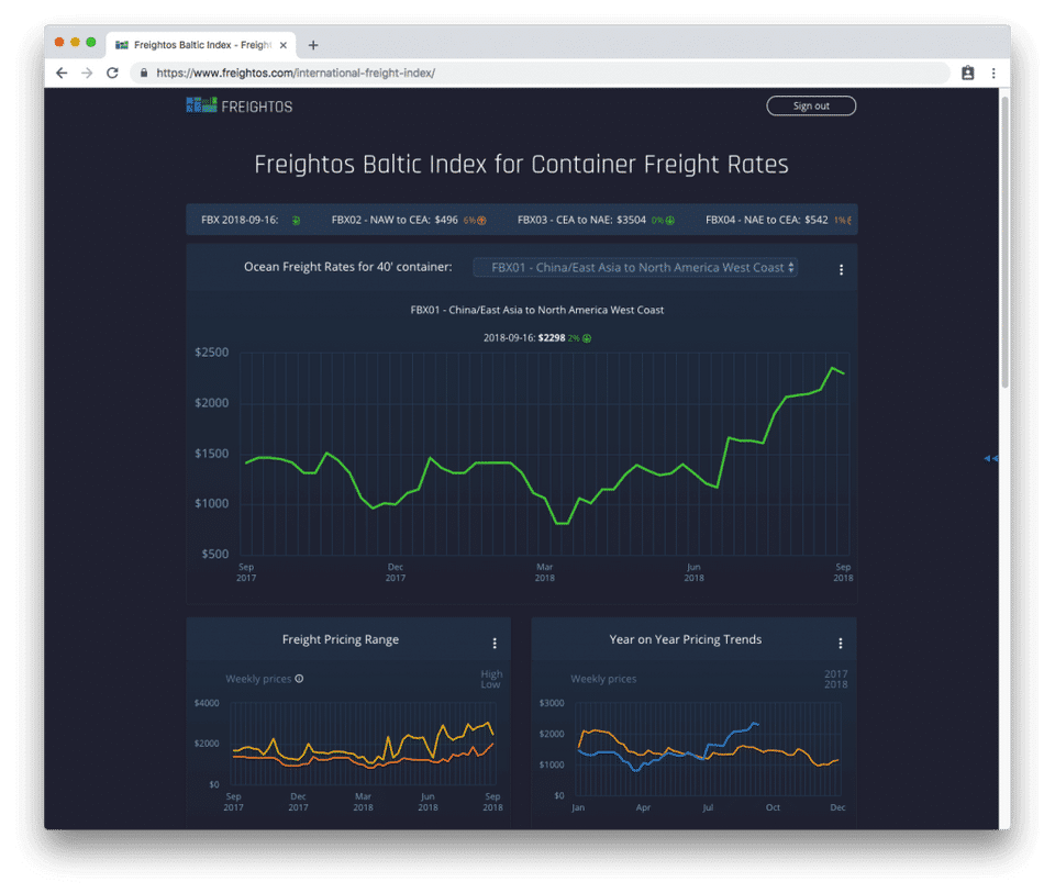 Freightos Screenshot 2