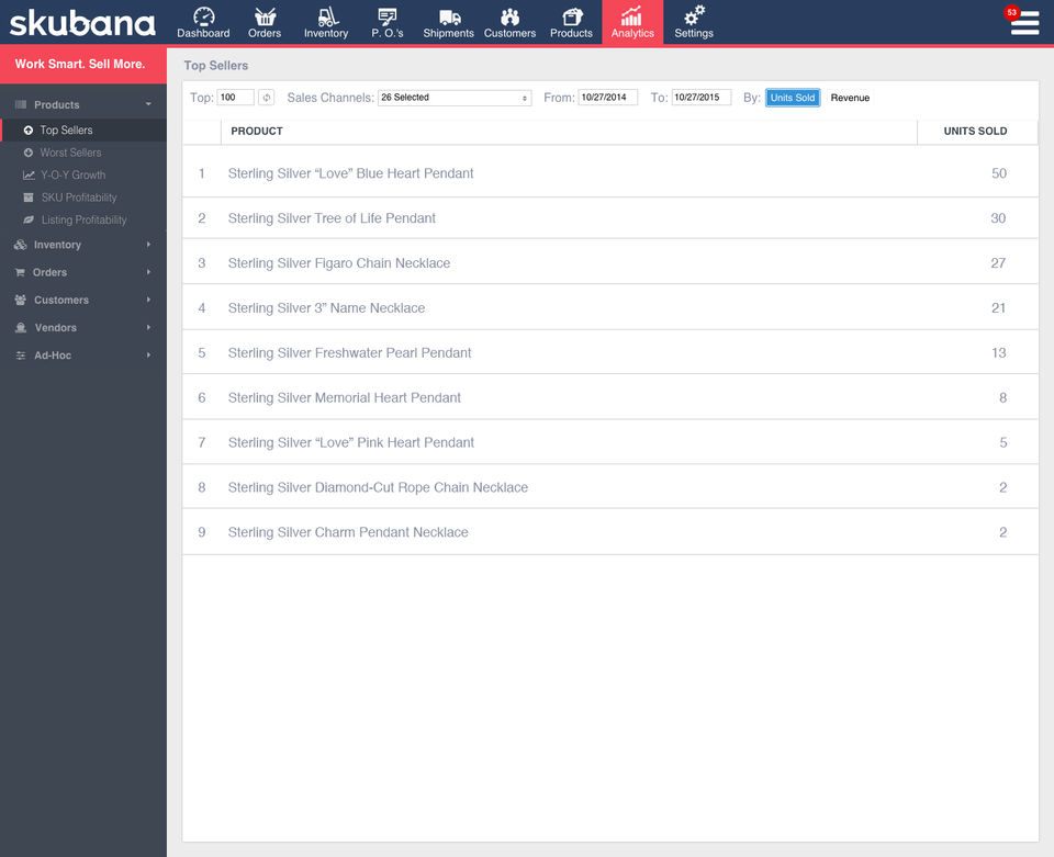 Skubana Screenshot 12