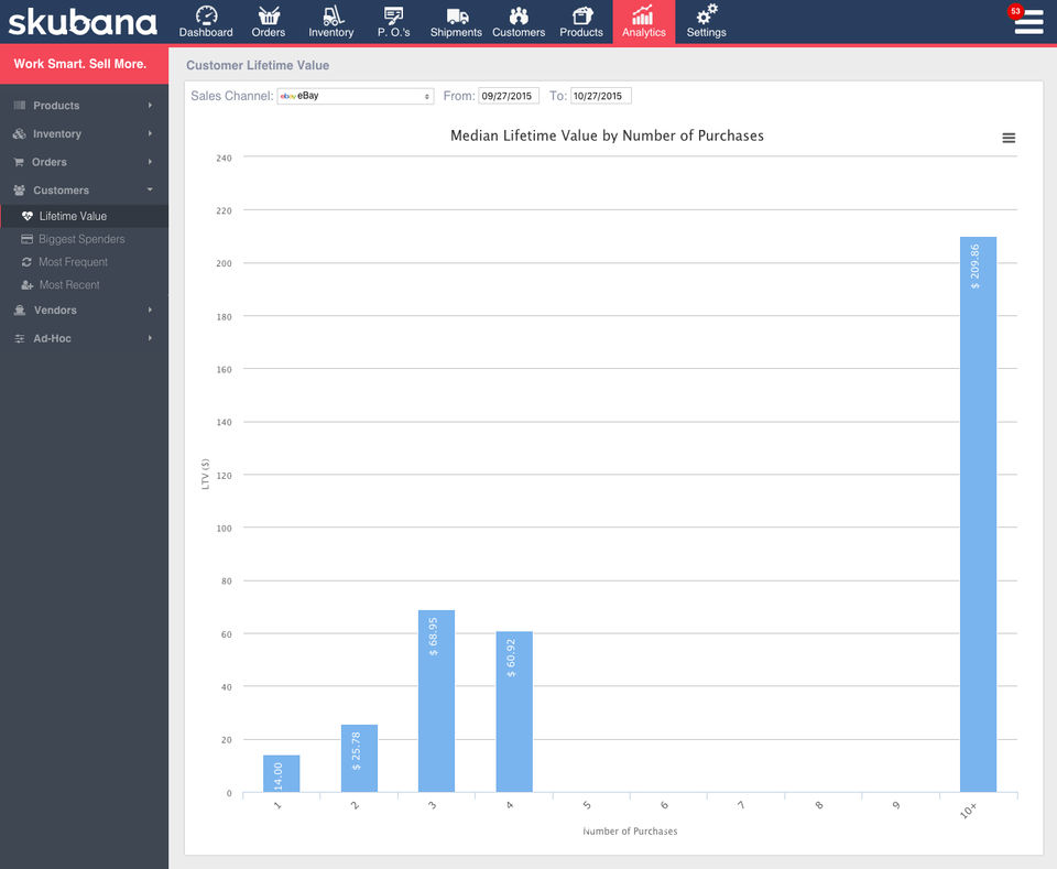 Skubana Screenshot 13