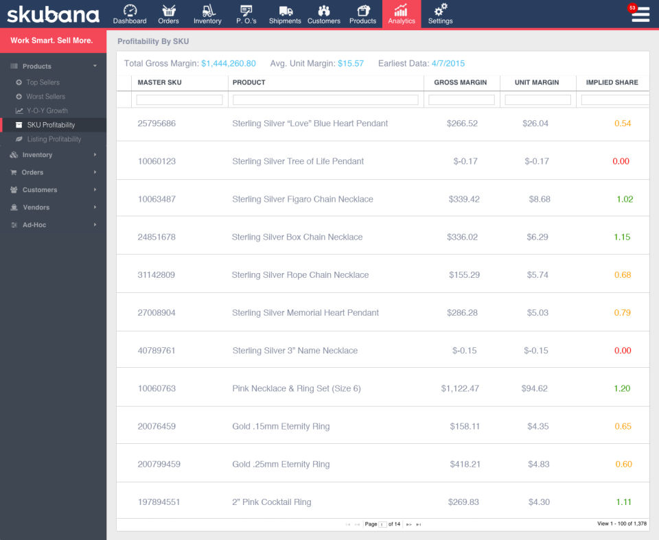 Skubana Screenshot 5