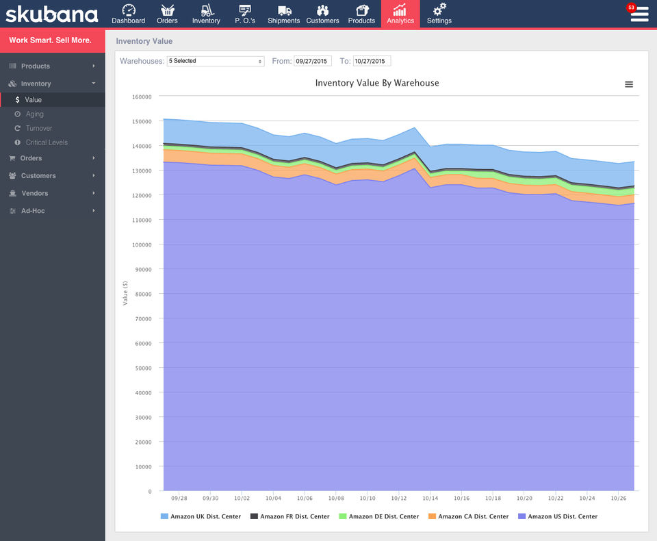 Skubana Screenshot 9