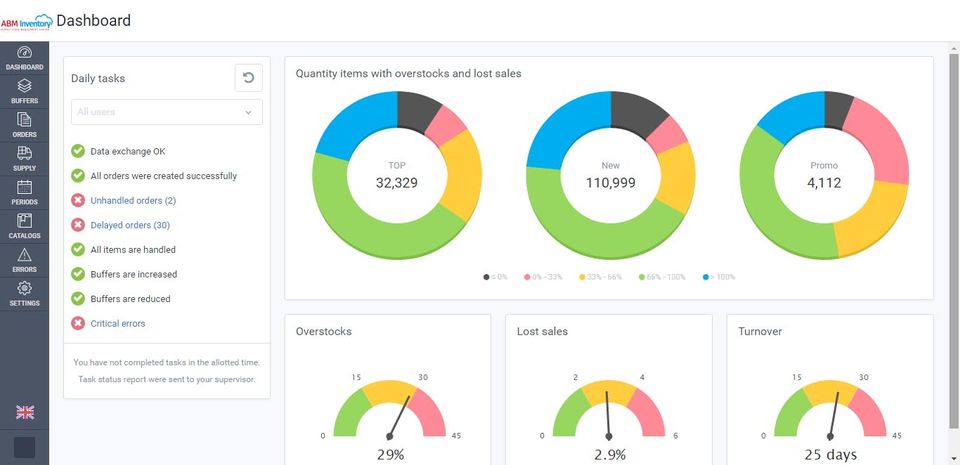ABM Inventory Screenshot 1