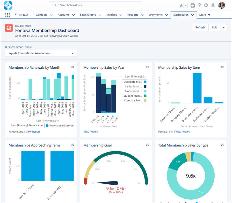 Fonteva for Associations Screenshot 1