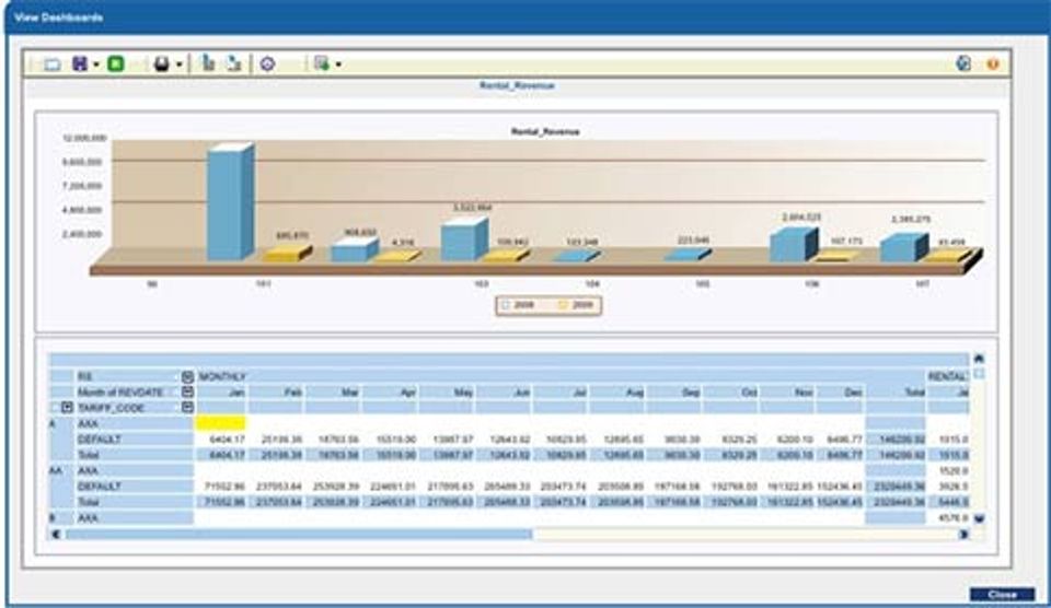 CarPro Systems Screenshot 3