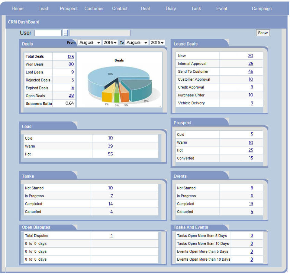 CarPro Systems Screenshot 5