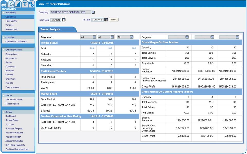 CarPro Systems Screenshot 6