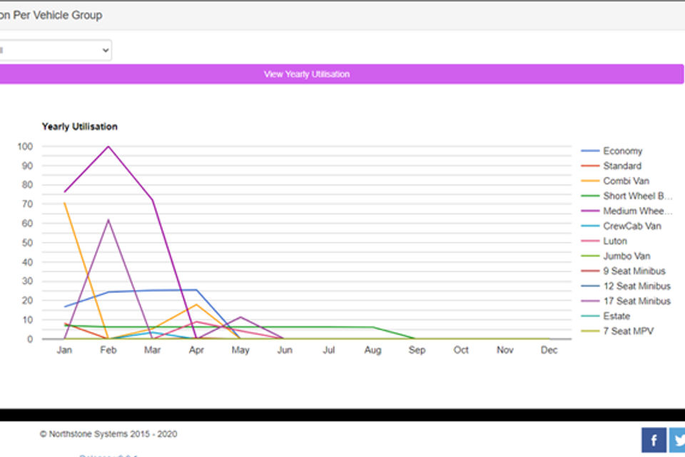 iVech Screenshot 2