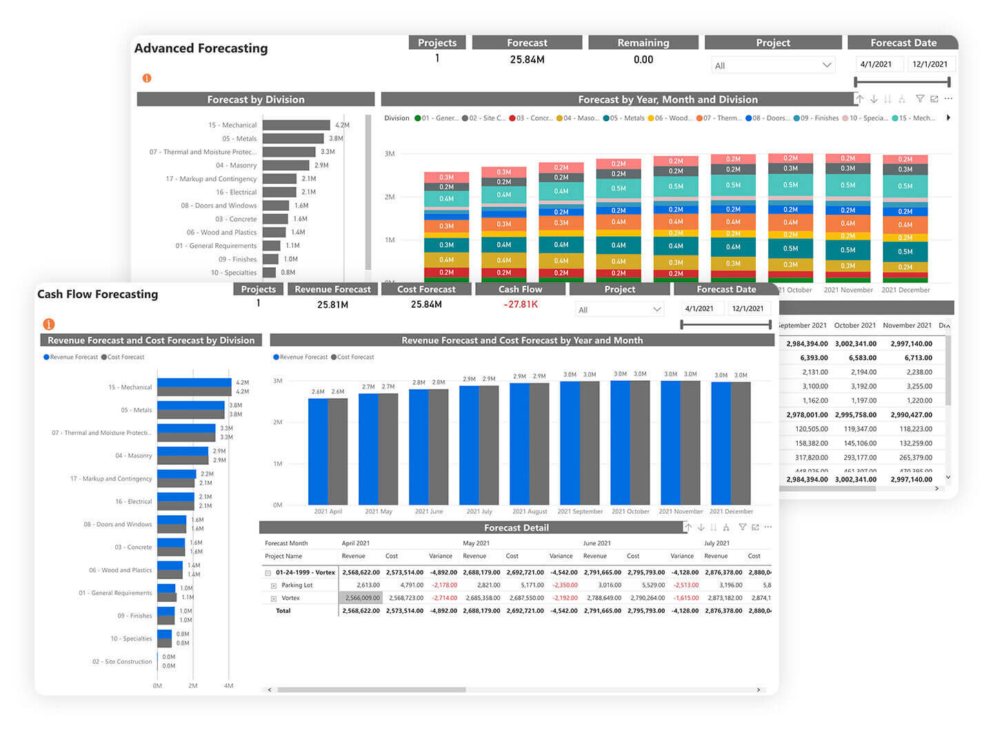 PROCORE Screenshot 8