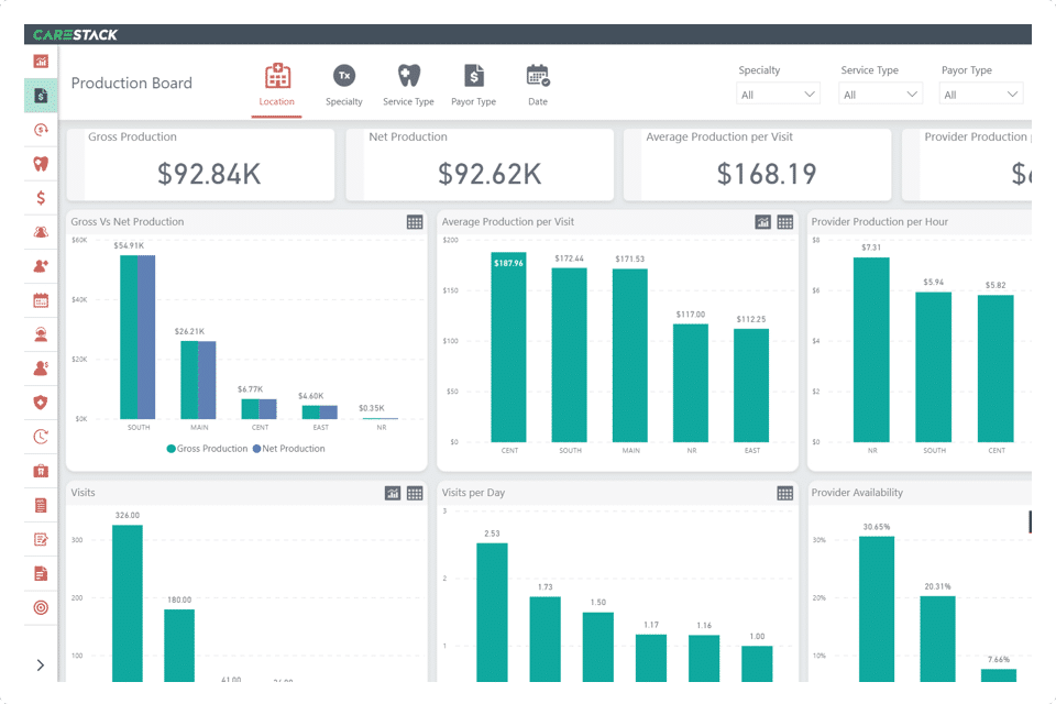 CareStack Screenshot 1