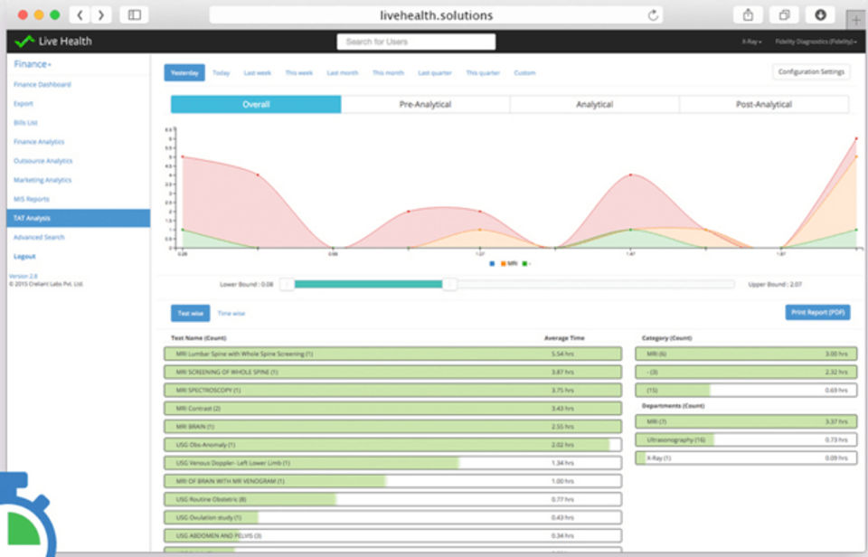 CrelioHealth LIMS Screenshot 5