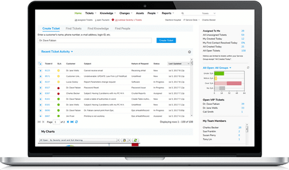 Giva eHelpDesk Screenshot 1