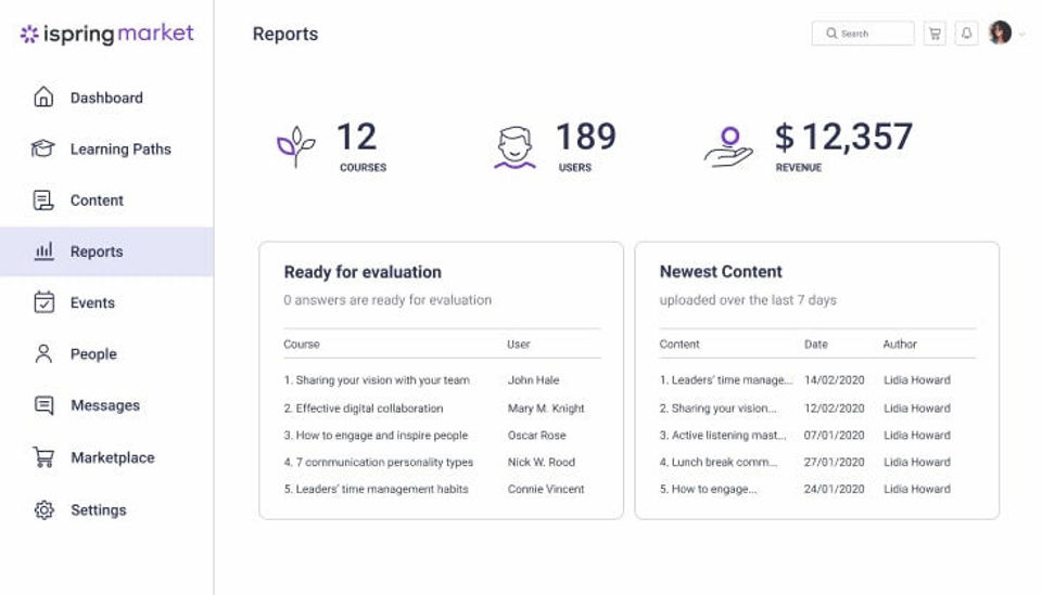 iSpring Market Screenshot 2