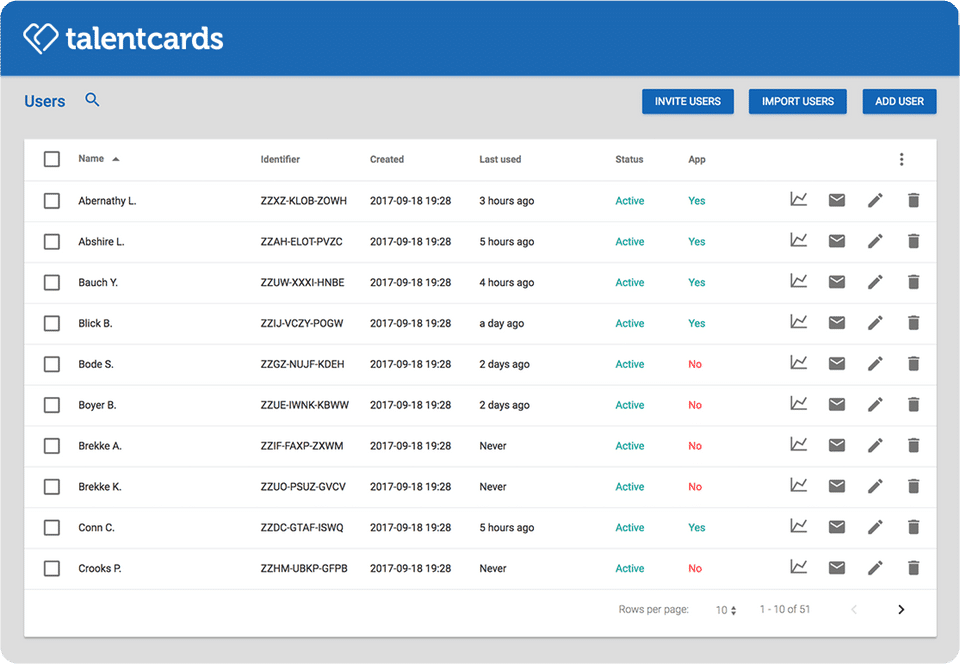 TalentCards Screenshot 1