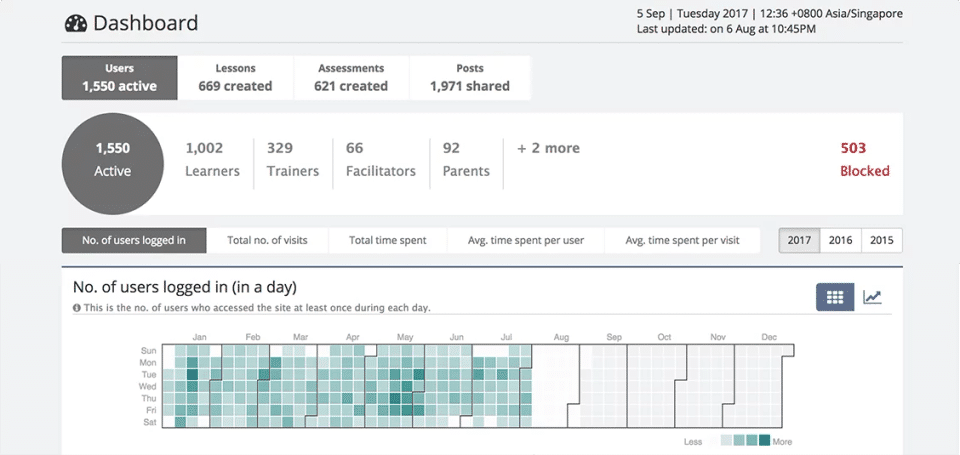 Teamie Screenshot 1