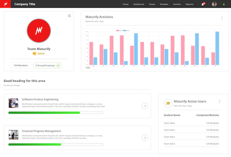 Maturify Screenshot 1
