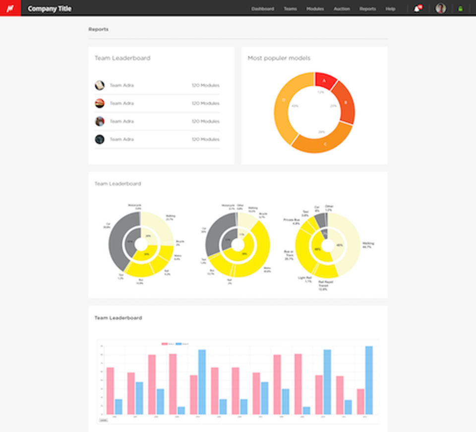 Maturify Screenshot 3