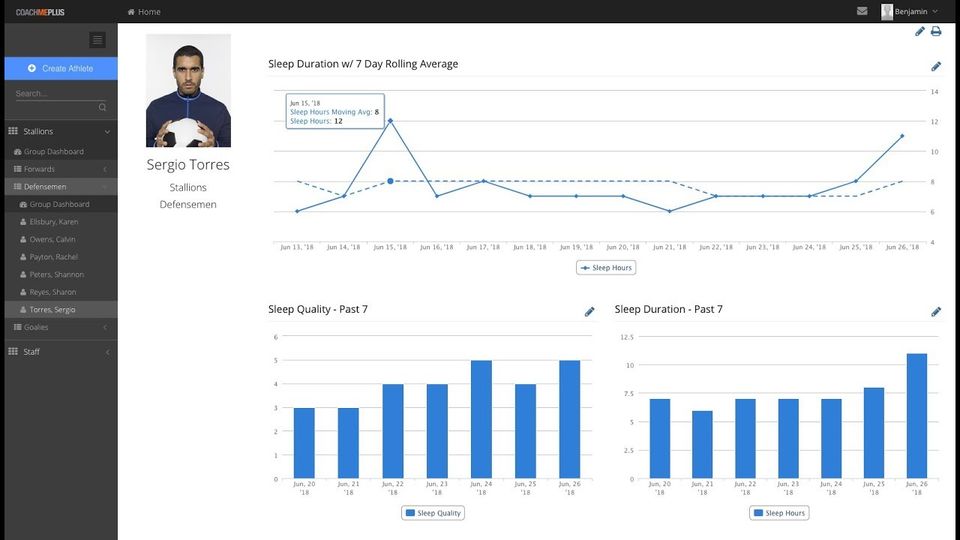 CoachMePlus Screenshot 3