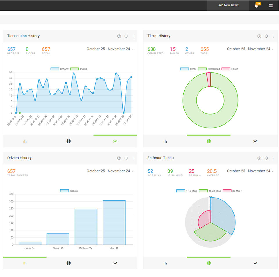 Zippykind Screenshot 3