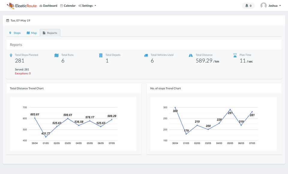 ElasticRoute Screenshot 2