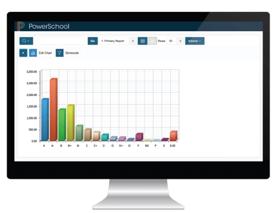PowerSchool Screenshot 2