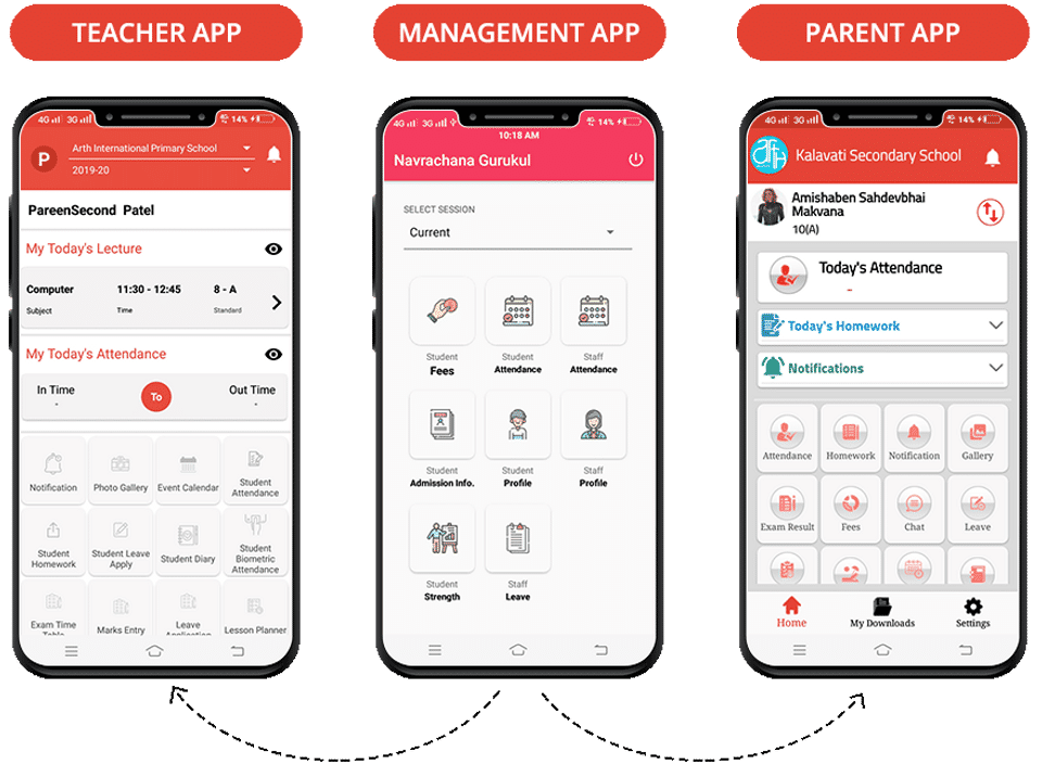 CAMPUSDEAN Screenshot 1