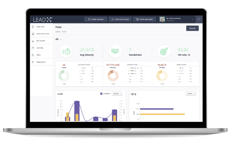 LeadX 360 Screenshot 1