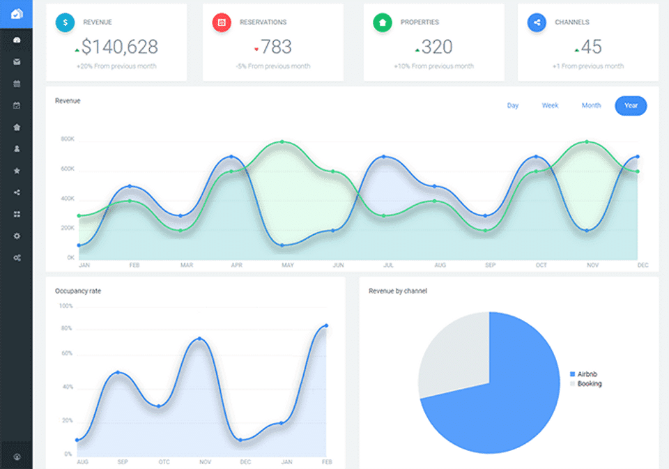 Hostify Screenshot 4