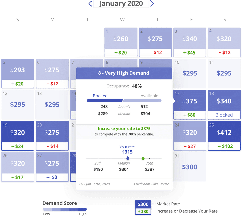 MarketMinder Screenshot 1