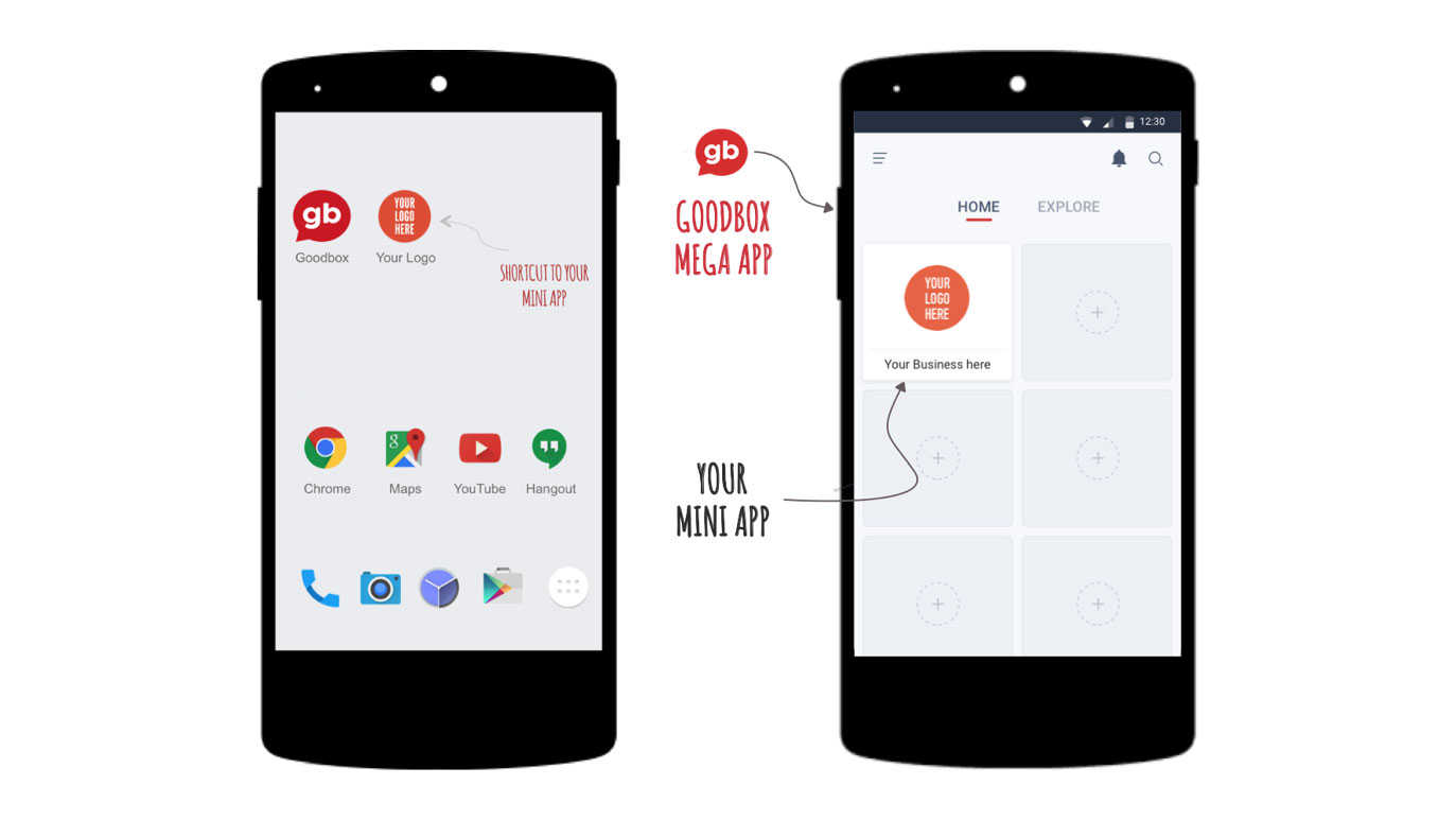 Goodbox - Readymade Apps Screenshot 1