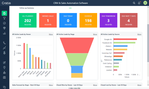  Cratio CRM Software  Screenshot 3