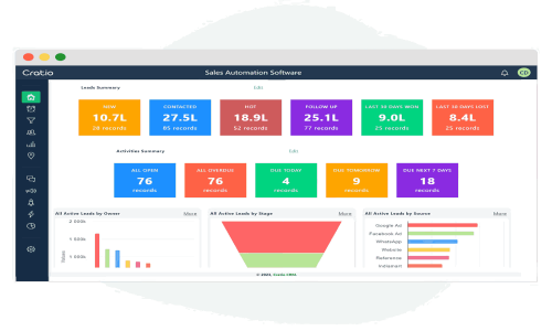  Cratio CRM Software  Screenshot 1